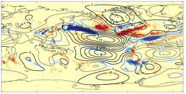 vorticity due to divergence and divergent wind ECMWF