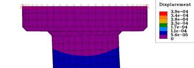 Corresponding accelerations levels are established and applied as a load case to the finite element model to determine expected stress levels and deflections during random vibration.