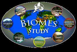 Biomes(
