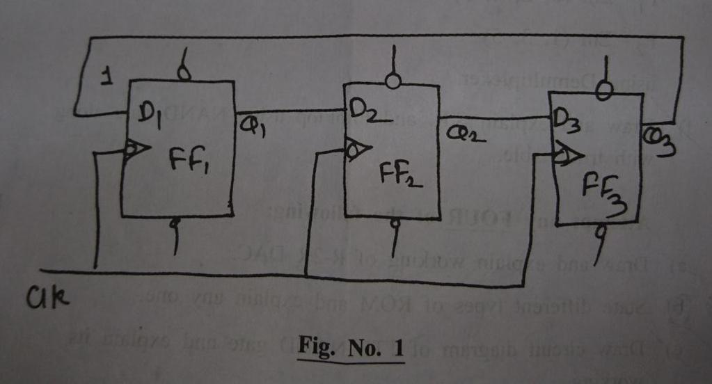 e) Identity the given circuit and explain its working. (Refer Figure No.