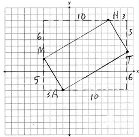 5 ANS: m MH = 6 10 = 3 5, m = 6 AT 10 = 3 5, m = 5 MA 3, m = 5 HT ; MH AT and MA HT. 3 MATH is a parallelogram since both sides of opposite sides are parallel. m MA = 5 3, m AT = 3.