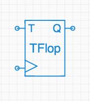 We assume that the initial state of each TFlop at power-up is Q=0; more sophisticated versions might feature a Reset input to force a Q=0 state.