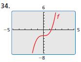 Solve y = f (x) for x. Then find the input(s) when the output is. (See Example.). f ( x) = ( x ) 7 Find the inverse of the function.