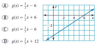 Determine whether the inverse of f is a function. Then find the inverse. (See Examples and.). f ( x) = x. f ( x) = x + 7.
