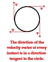 Chapter 3 Circular Motion Uniform circular motion is the motion of an object in a circle with a constant or uniform speed.