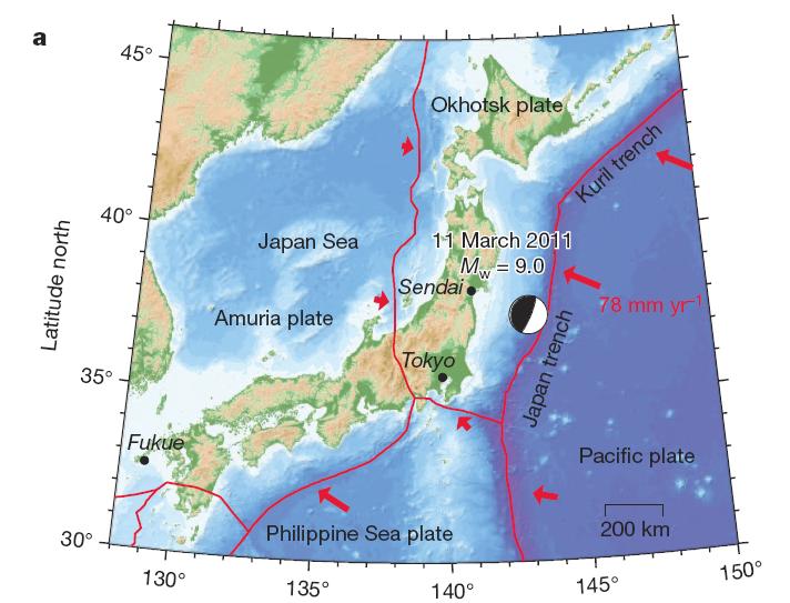 The Tohoku-oki earthquake The 2011 Tohoku-oki earthquake ruptured the plate interface along which the Pacific plate slides beneath northern Honsu at a rate of 78mm/year Honshu