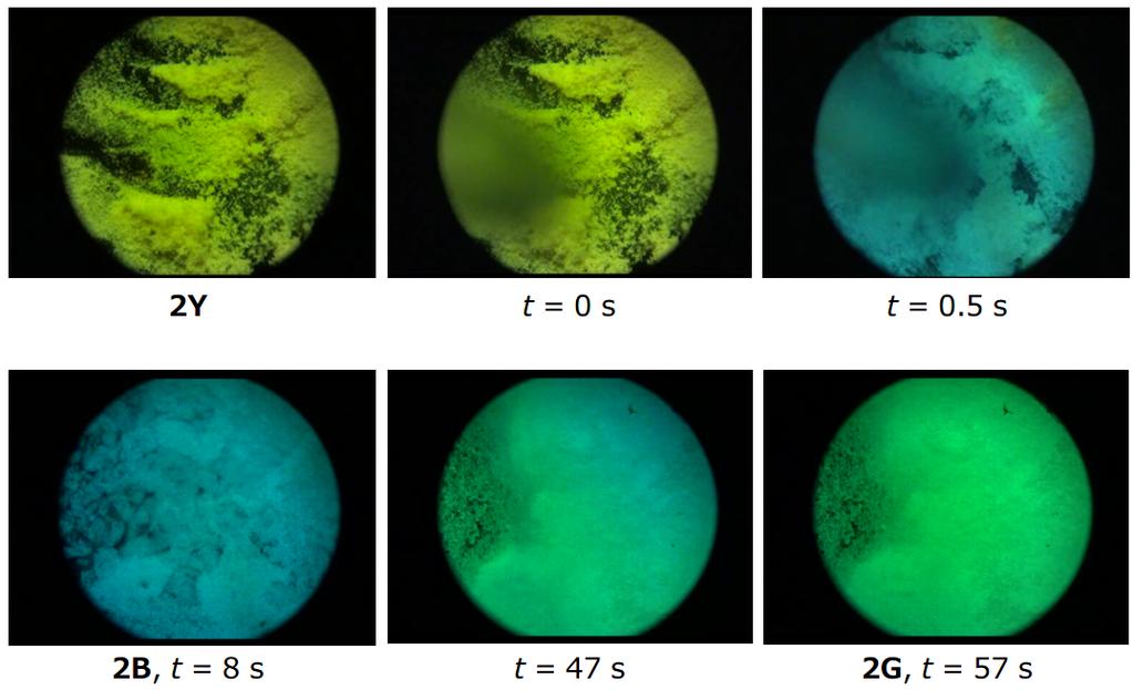 2. Interconversion of 2B, 2G, 2Y, and 2O Fig. S1 A series of photographs of acetone-induced emission color change of 2Y taken under UV light.