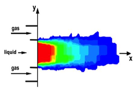 Stochastic models of primary atomization and cavitation 329 Figure 1.