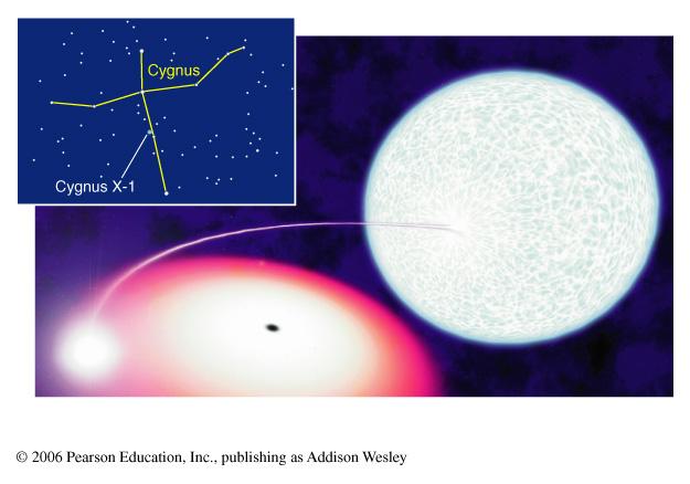 visible light But if the black hole is in a binary star