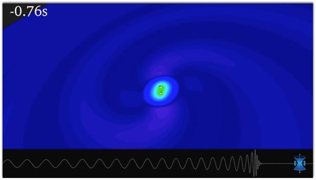 Simulation of 2 Black Holes Colliding