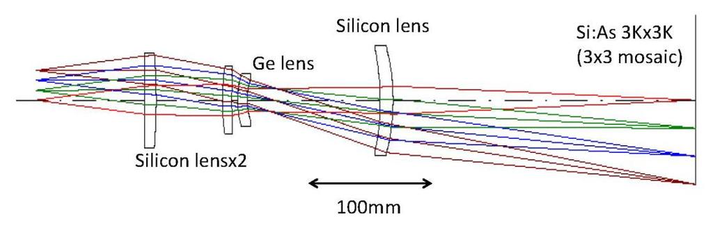 Long-slit R=1000-3000 spectroscopy at 16-38 μm R=30,000