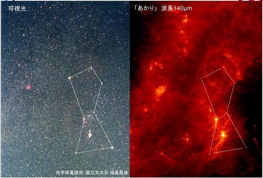 Star-formation in