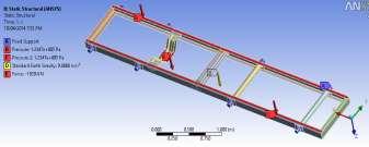 Here Ansys workbench has been selected and followed the following procedure; [2][3][4] Fig 2 Model of ladder chassis The modeling of the ladder chassis frame is done using Catia V5 (Fig 2).