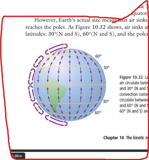 Coriolis effect: Because the equator moves much more than do the poles.