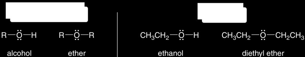Introduction Alcohols, ethers, alkyl halides, and thiols are four families of compounds that contain a C atom singly bonded to