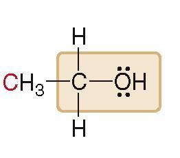 Structure and Properties of Alcohols Alcohols are classified by the number of C atoms bonded to the