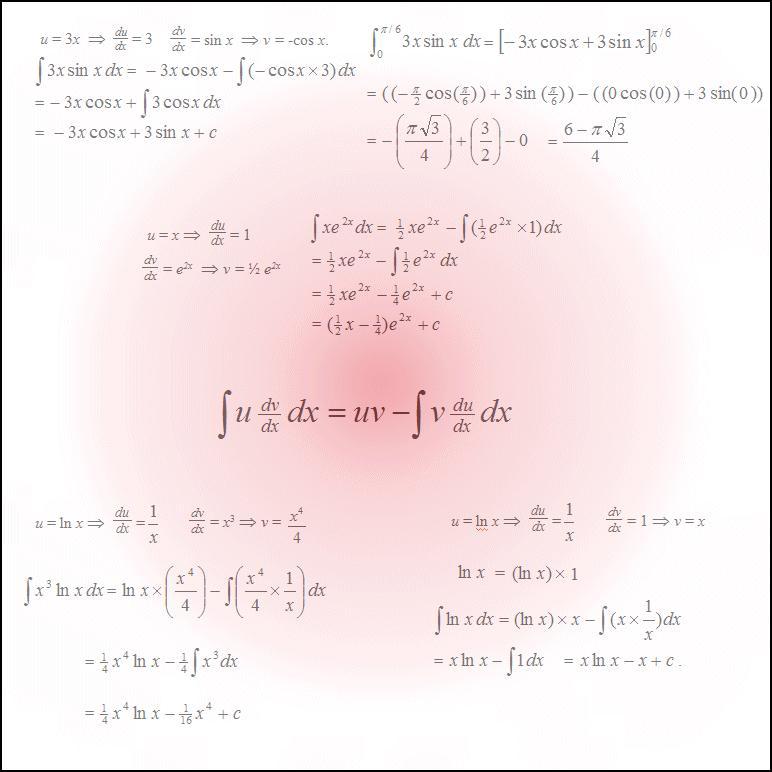 Mathmatics Rvision Guids Intgration by Parts Pag of 7 MK HOME TUITION Mathmatics Rvision Guids Lvl: AS / A Lvl AQA : C Edcl: C