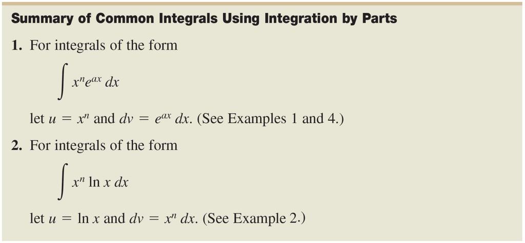 Intgration by Parts Th following summary lists svral