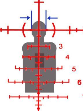 When using higher magnification, 9 and 18 objects can be clearly ranged using the down ticks near the center