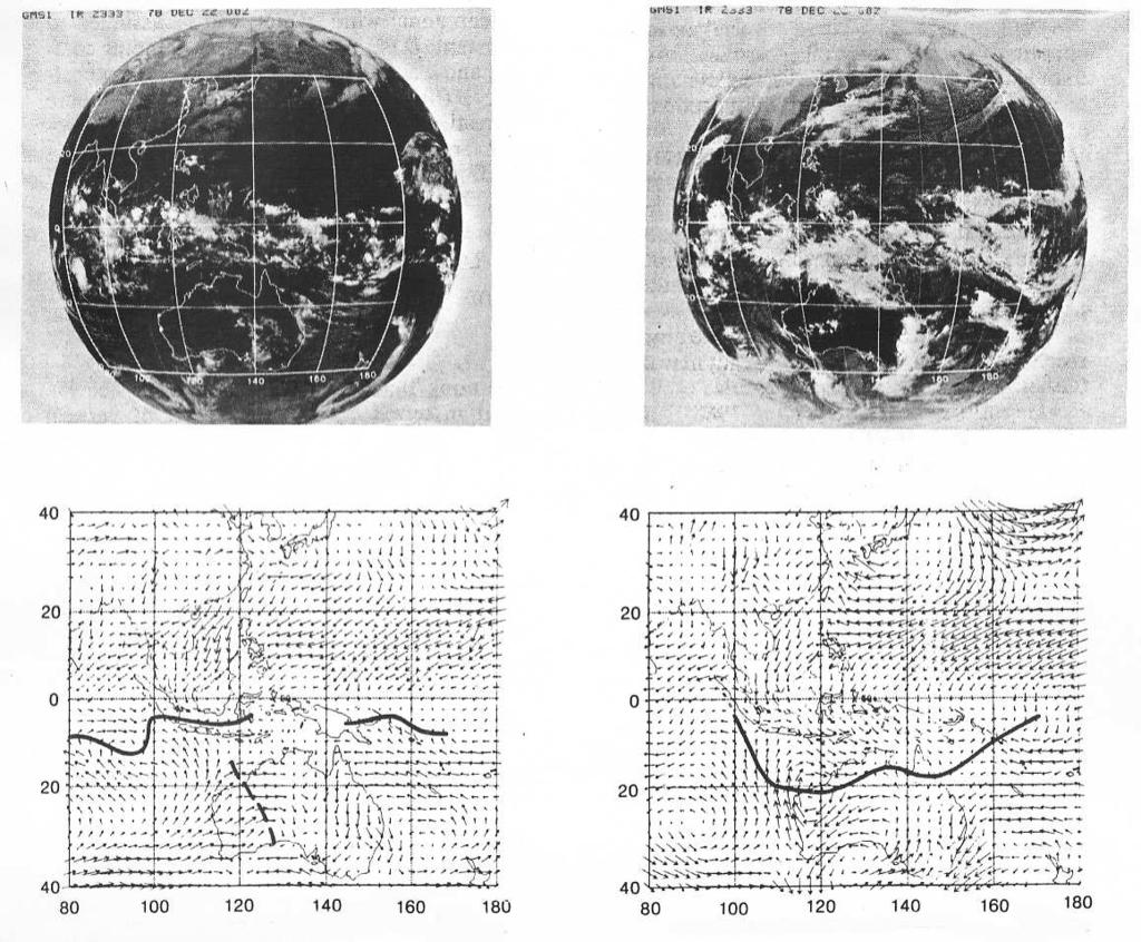 CHAPTER 6. STEADY AND TRANSIENT FORCED WAVES 112 Figure 6.11: A case suggesting cold-surge influence on the Australian monsoon from (a) 00 GMT December 22, 1979 to (b) 00 GMT December 26, 1979.