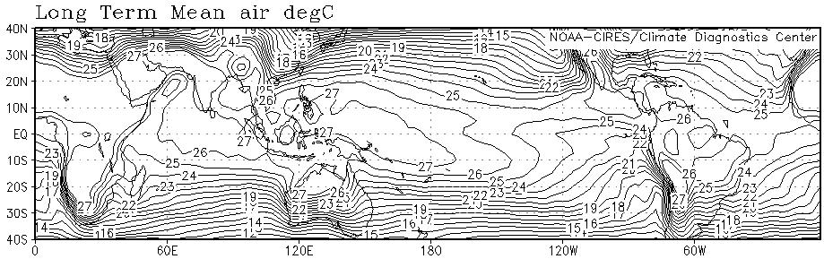CHAPTER 1. INTRODUCTION TO THE TROPICS 19 Figure 1.16: Distribution of annual rainfall in the tropics. Contour values marked in cm/day. Figure 1.17: Mean annual surface air temperature in the tropics (Units o C.