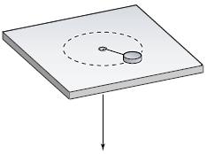 8. A puck on a frictionless air hockey table has a mass of 5.0 g and is attached to a cord passing through a hole in the surface as in the figure. The puck is revolving at a distance 2.