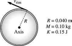 Rotation of a Rigid Body -5.8. Model: The balls are particles located at the ball s respective centers.