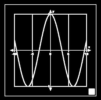 y-axis, diagonal (y=x), origin, or none. 6. f(x) = 3x 5 + x 3 + 6x 7. g(x) = 5x 4 3x + 8.