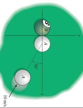 22 / 38 APPLICATIONS (continued) In the game of billiards, it is important to be able to predict the trajectory and speed of a ball after it is struck by another ball.