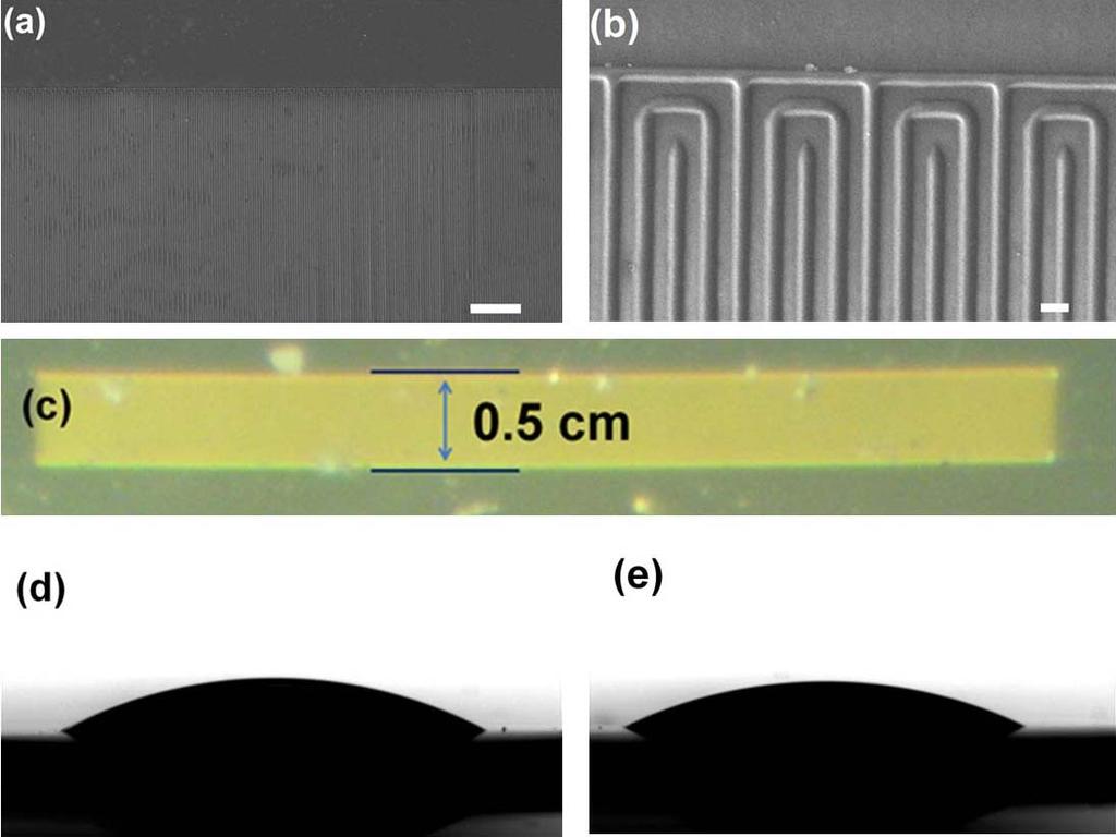 5 mm AgNO 3 in the precursor, reducing and calcining at 400uC after SCTR procedure, sliver nanoparticle microarrays can be carried out as shown in Figure 5a c, with shapes in keeping with the
