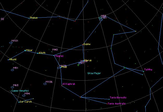 THE THREE YEAR-ROUND CONSTELLATIONS There are only three constellations that can be seen