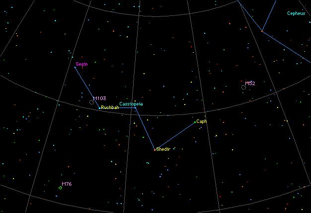 The third constellation that can be seen every