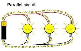 Parallel Circuits In Parallel Circuits the components are joined so that each component has its