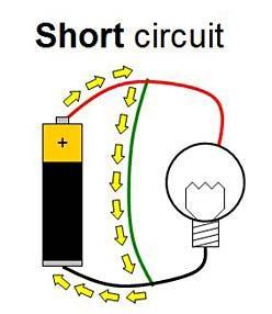 Short Circuit Abnormal connection of relatively