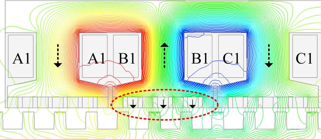420 Analysis of Half Halbach Array Configurations in Linear Permanent-Magnet Vernier Machine Fangfang Bian et al. Fig. 12. (Color online) Flux distribution under armature reaction.