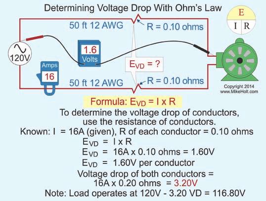 The resistance of 100 ft is equal to 0.20 ohms. Figure 1 19 Step 3: The formula is E VD = I x R. Step 4: The answer is E VD = 16A x 0.20 ohms Step 5: The answer is E VD = 3.