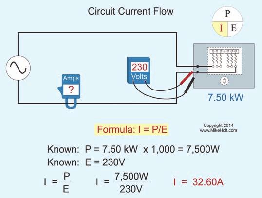 Step 4: The answer is P = 12A x 3.60V. Step 5: The answer is 43.20W. Current Example Question: What s the current flow in amperes through a 7.