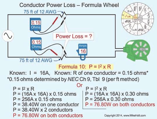 When working the formula wheel, the key to calculating the correct answer is to follow these steps: Step 1: What s the question? What s the power loss of the conductors P?