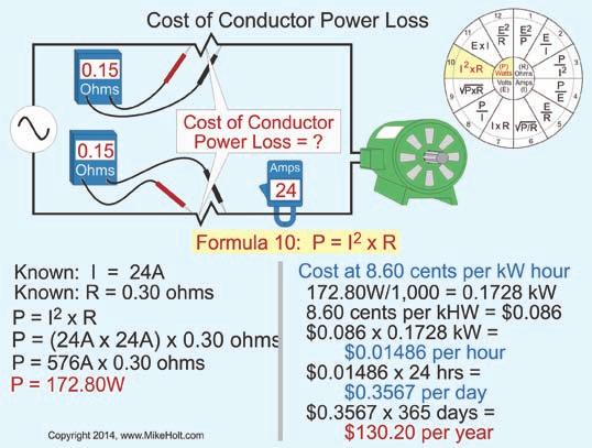 Electrician s Math and Basic Electrical Formulas Unit 1 Power Example at 230V Question: What s the power consumed by a 9.60 kw heat strip rated 230V connected to a 230V circuit?