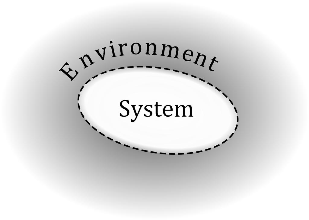 Bloch-Equations Open Quantum System No ideal separation: system environment Environment: heat bath,