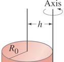 10-5 Rotational Dynamics; Torque and Rotational Inertia The rotational inertia of an object depends not only on its mass distribution but also the location of the axis of rotation compare (f) and