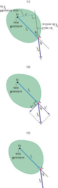 Review: Torque-Producing Rotational Kinetic Energy t t t Definition of Torque r F rf sin f in direction rf plane rf rf t