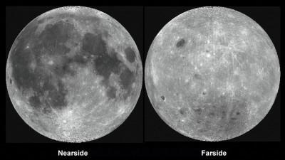 5. Why do we always see the same side of the moon?