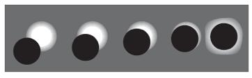 13. Why are there eclipses?