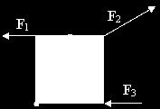 Assume each wheel supports an equal share of the weight. 6. As shown below a square metal plate with sides of length 20.0 cm is subject to three forces: F 1 = 60.0 N, 180.0, F 2 = 90.0 N, 30.