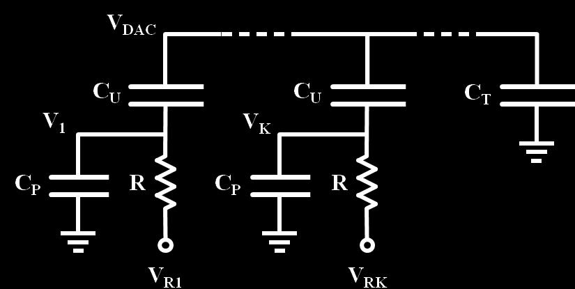 Figure 2-4: Circuit model used to calculate the DAC settling time.