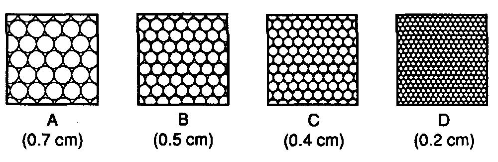 Which graph best represents the relationship between porosity and particle size for soil samples of uniform size, shape, and packing? A) B) C) D) 77.