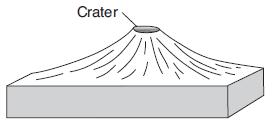 115. The block diagram below shows a volcano. GROUNDWATER MEGA PACKET Which map shows the stream drainage pattern that most likely formed on the surface of this volcano? A) B) C) D) 116.
