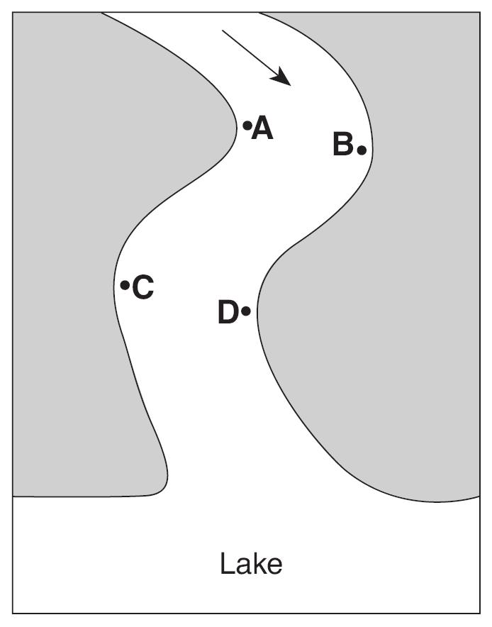 The greatest stream velocities are found closest to points A) A and B B) B and C C) C and D D) D and A 36. The diagram below shows a section of a meander in a stream.