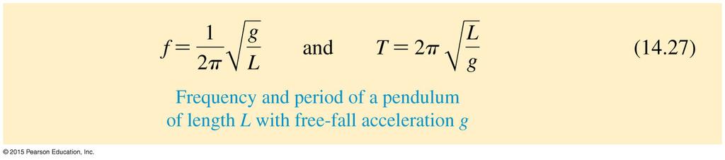 Pendulum Motion The frequency can be obtained from the equation for
